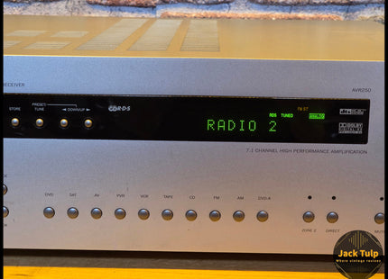 Arcam DiVa AVR250