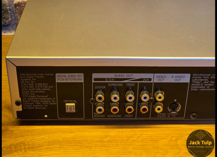 Panasonic DVD-RA61