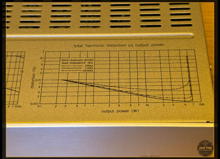 Technics SE-9021