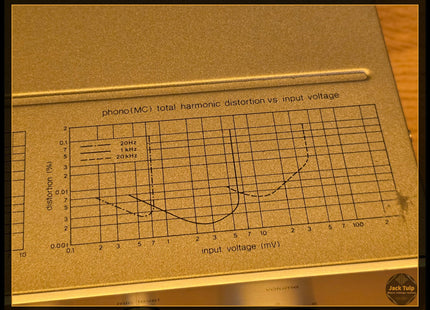 Technics SU-9011